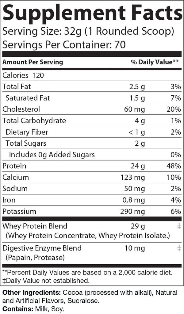Premium Whey Muscle Builder 5lb Chocolate