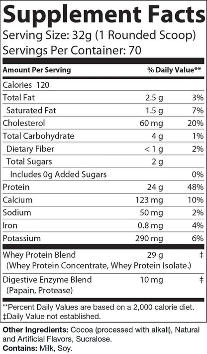 Premium Whey Muscle Builder 5lb Chocolate